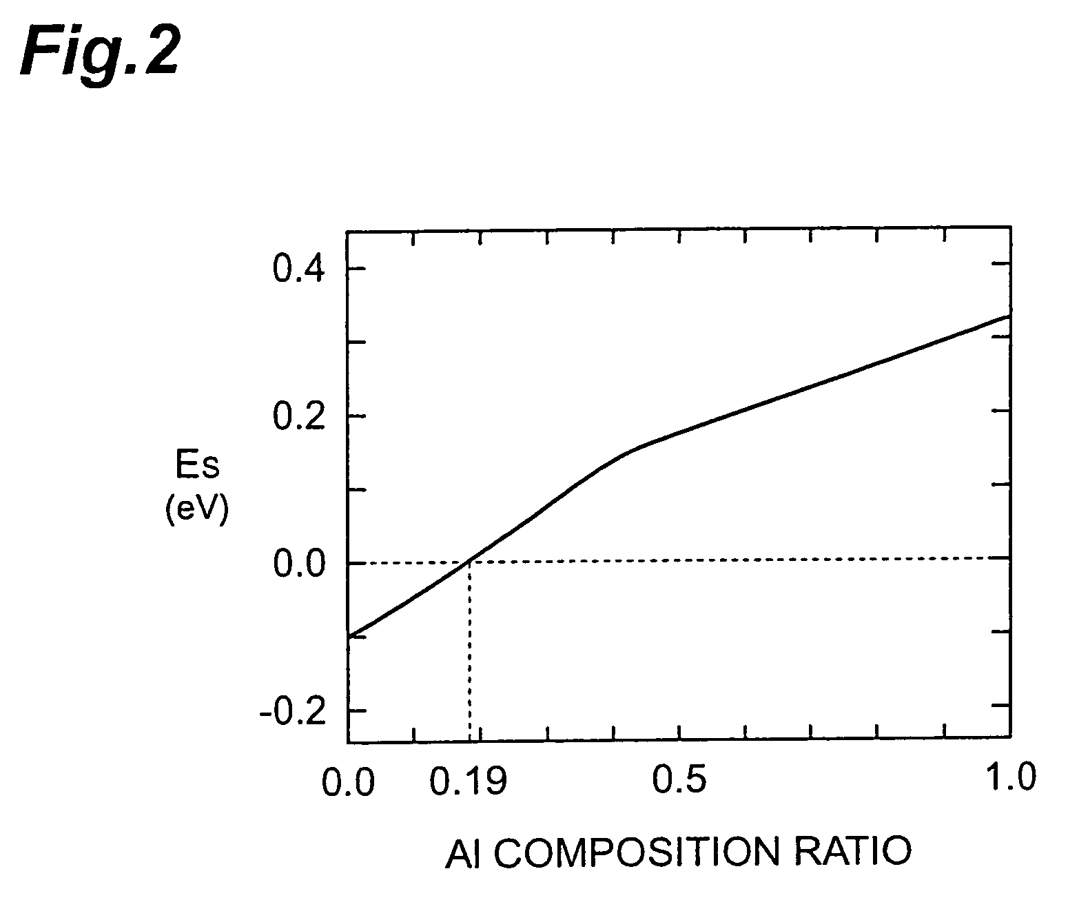 Semiconductor photocathode and photoelectric tube using the same