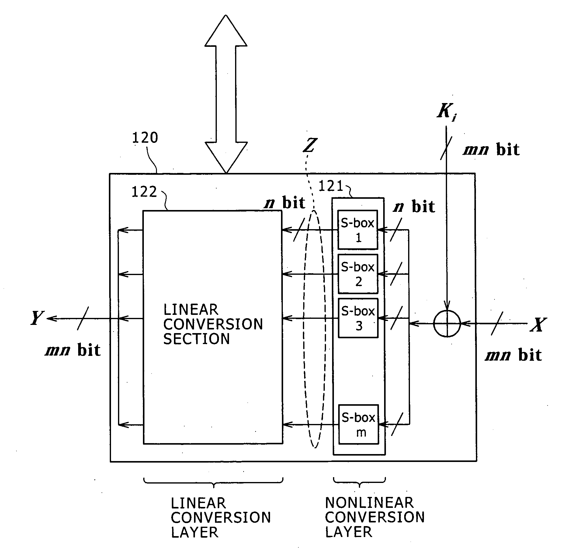 Encryption device, encryption method, and computer program