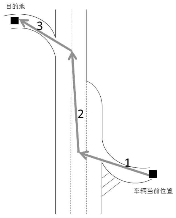 A lane-changing decision-making assistance method and system based on a high-precision map