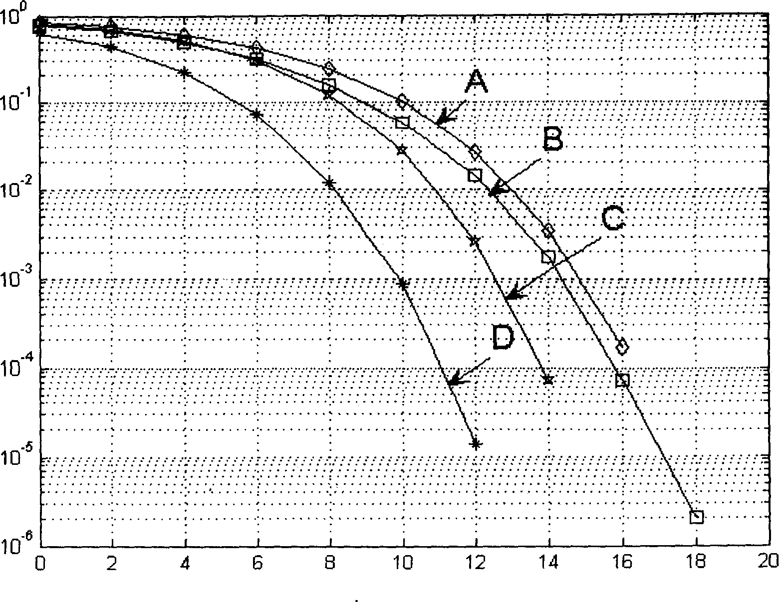 Power control method based on peri-zero judgment in multi-aerial system