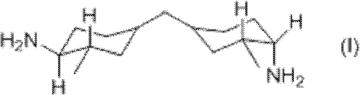 Method for synthesizing 3,3'-dimethyl-4,4'-diamino dicyclohexyl methane