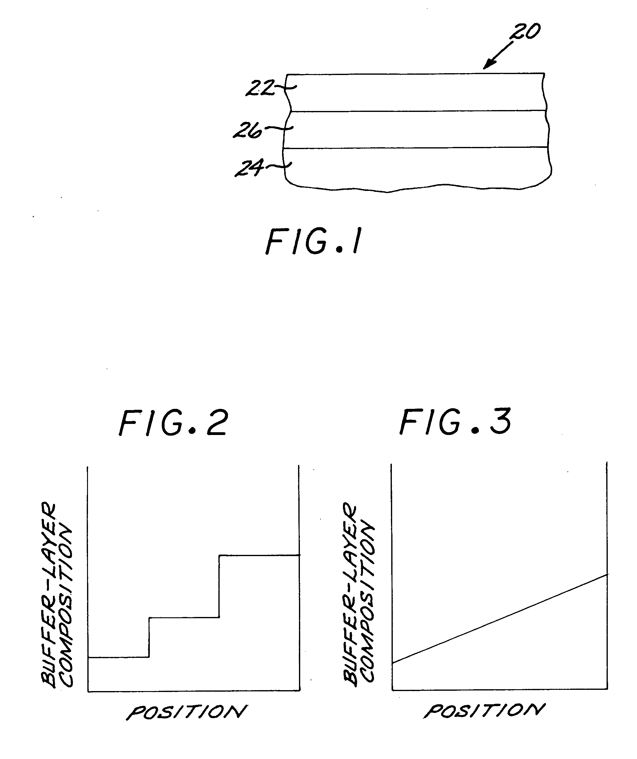 Multijunction solar cell having a lattice mismatched GrIII-GrV-X layer and a composition-graded buffer layer