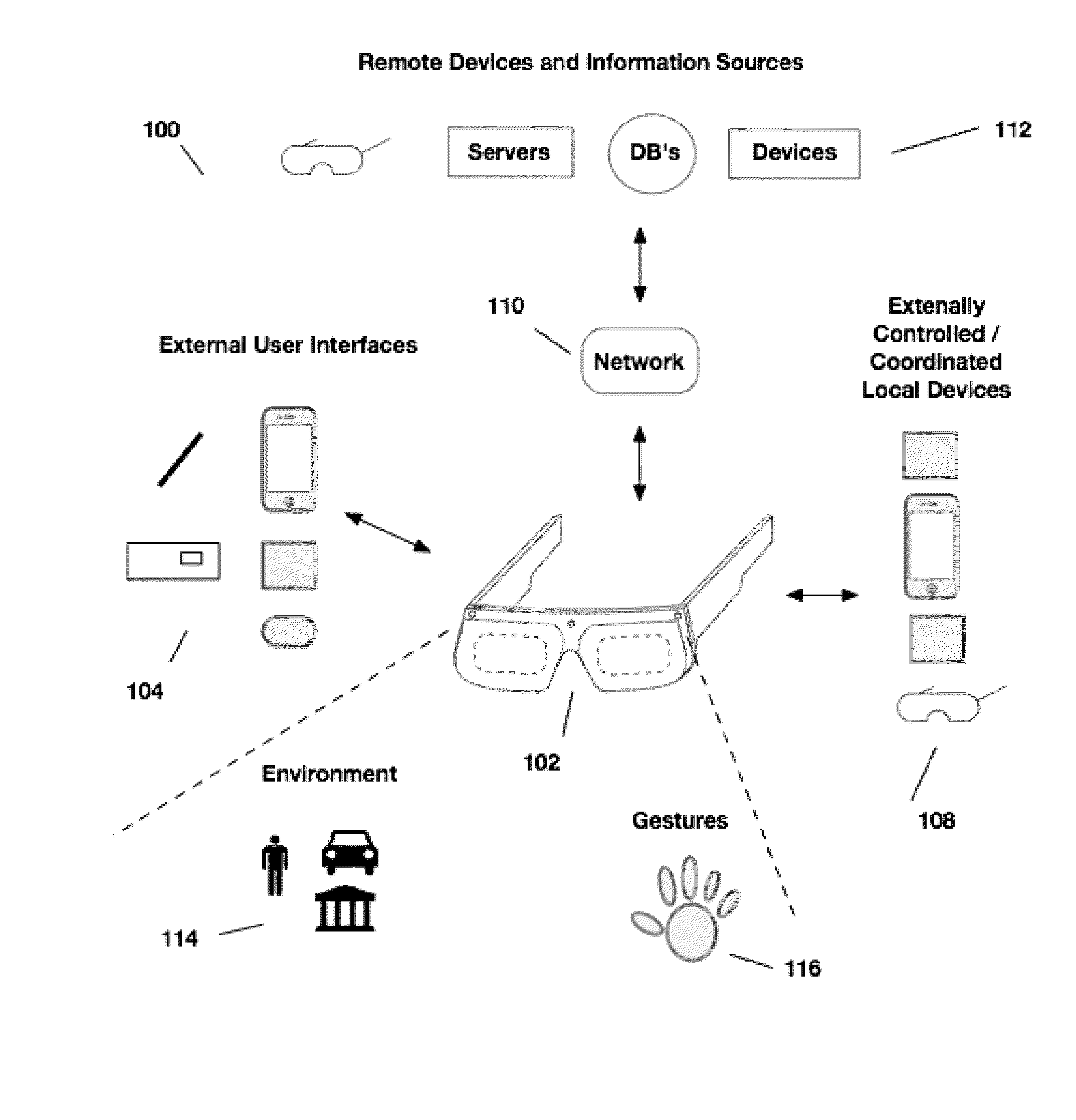 Sensor dependent content position in head worn computing