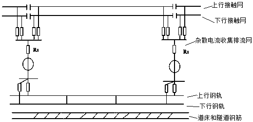 Calculation method for load power of urban rail transit