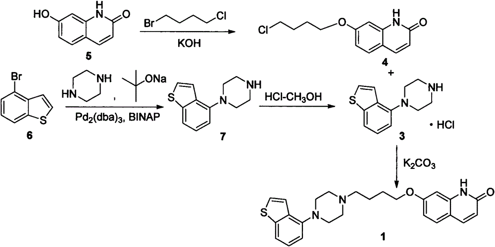 Preparation method of brexpiprazole