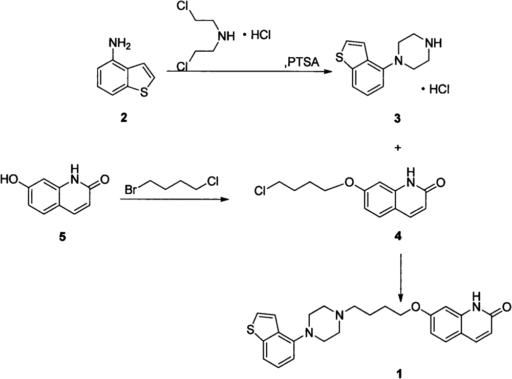 Preparation method of brexpiprazole