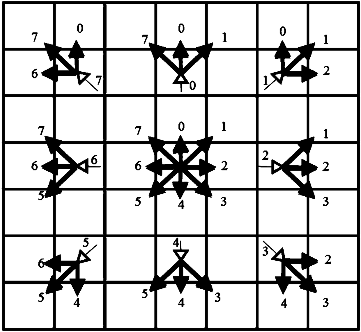 Track programming method used in searching of uncertain environment using multi unmanned aerial vehicles