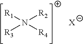 Personal care compositions with suspended metal oxides