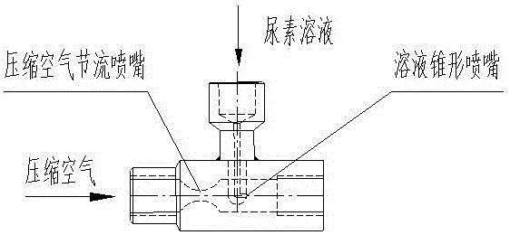 Front-end atomizing automatic-stretching spray gun of SNCR (Selective Non-Catalytic Reduction) system