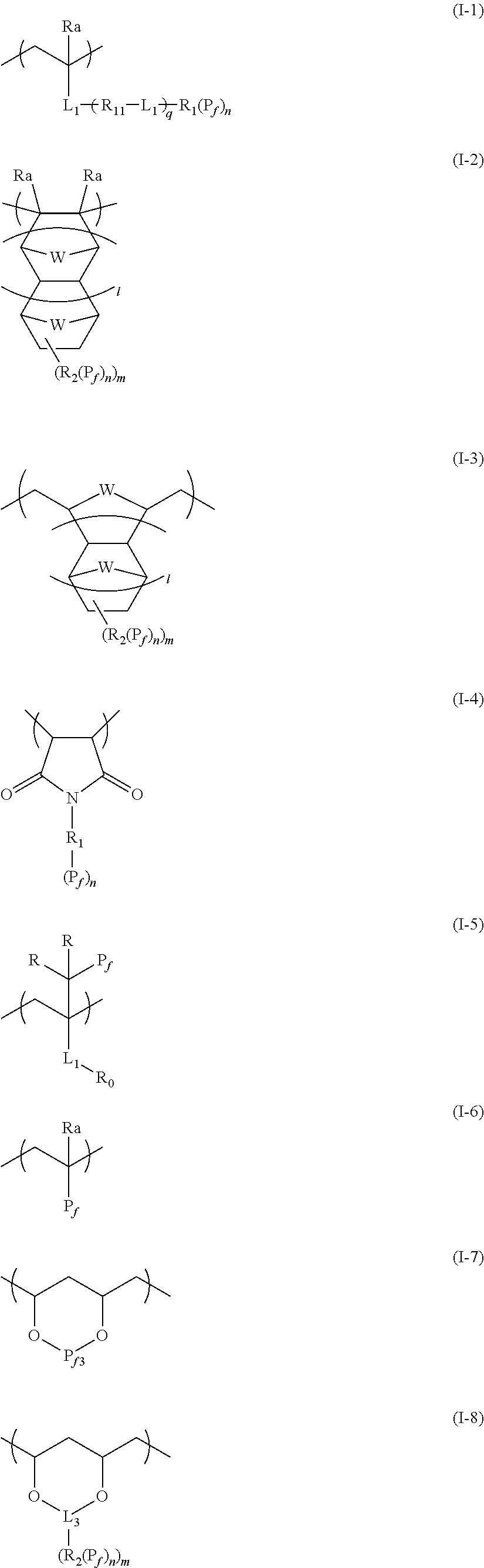 Pattern forming method, chemical amplification resist composition and resist film