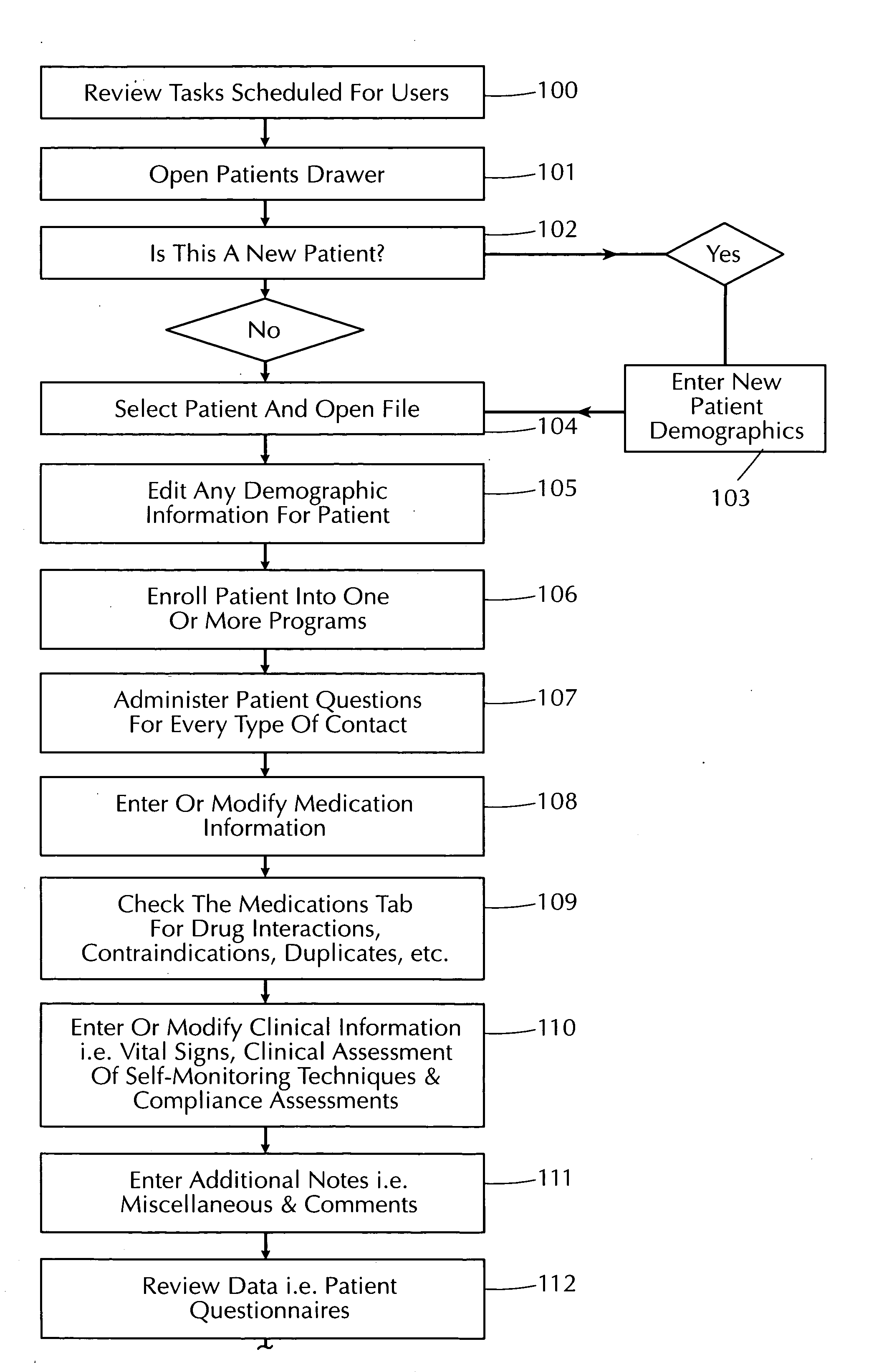 System and method for developing and managing the healthcare plans of patients with one or more health conditions