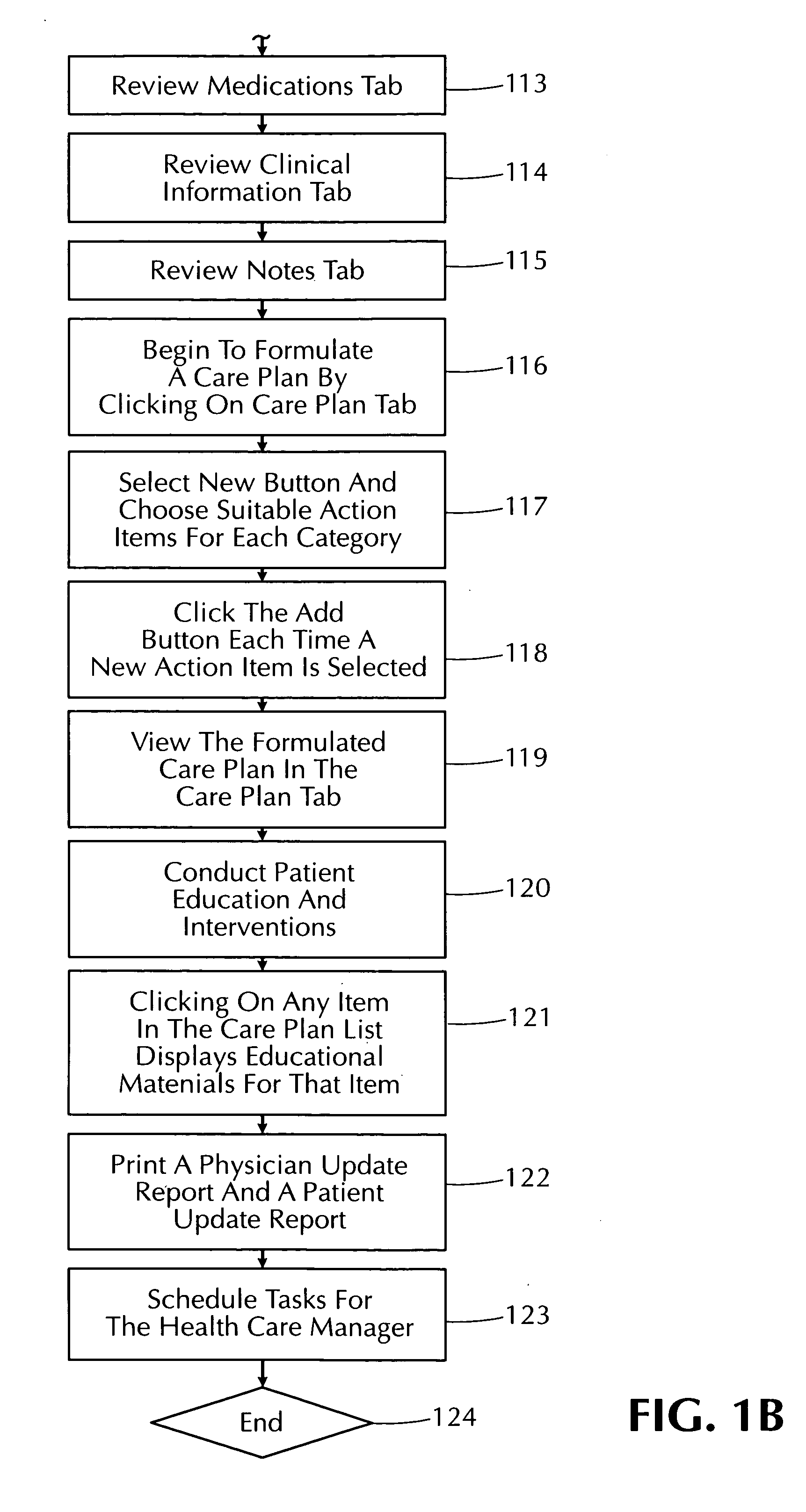 System and method for developing and managing the healthcare plans of patients with one or more health conditions