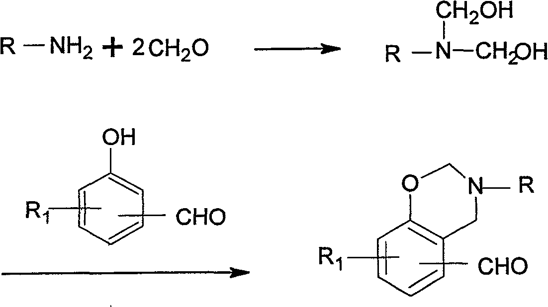 Benzo oxaxine intermediate containing aldehyde group and its preparation method