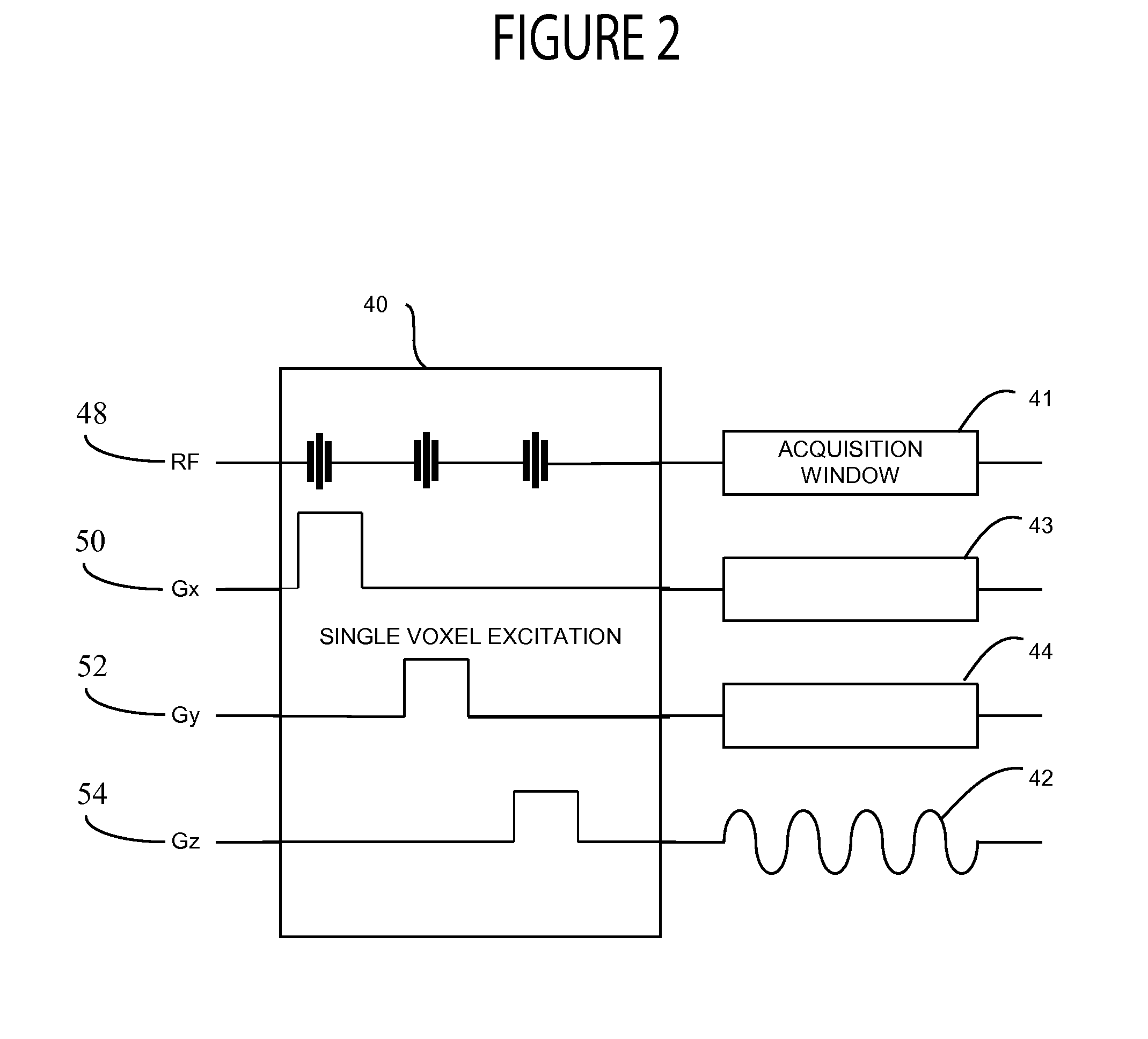 System for use in MR imaging using tissue mechanical resonance