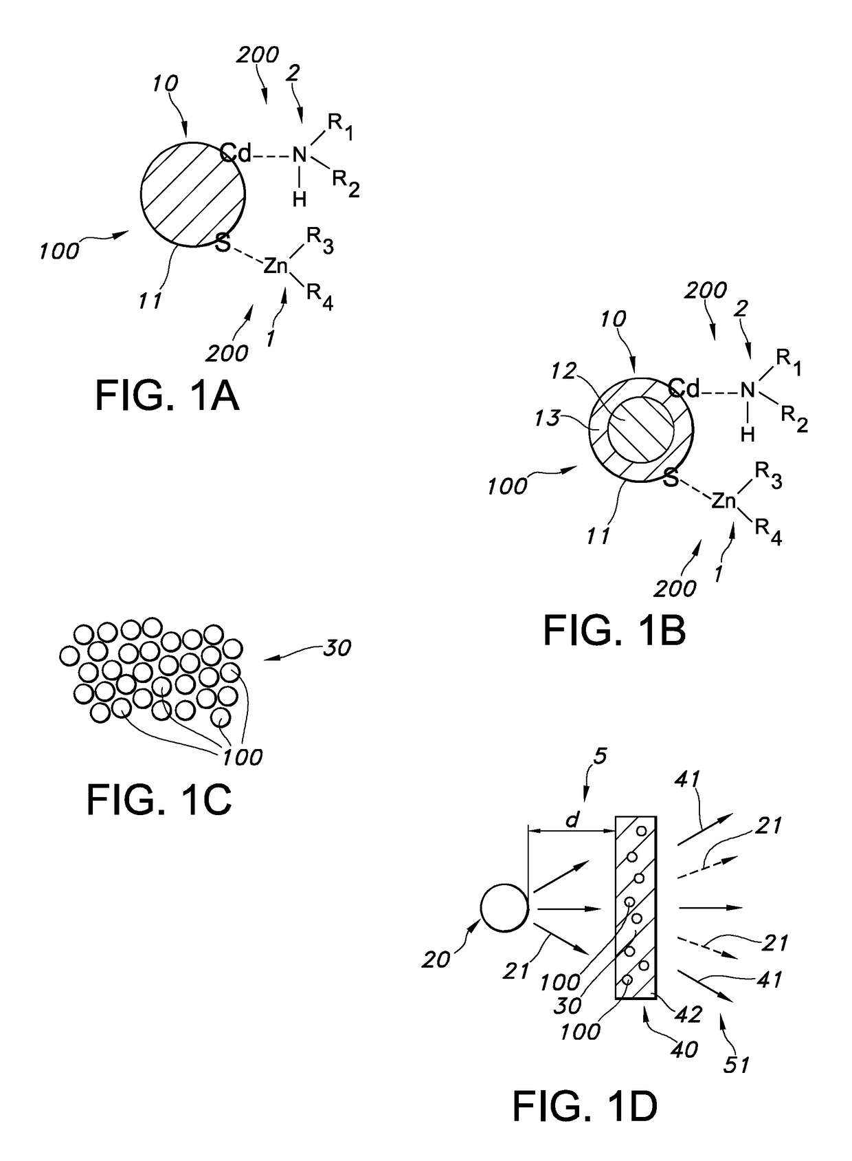 Materials and methods for dispersing nano particles in matrices with high quantum yields and stability