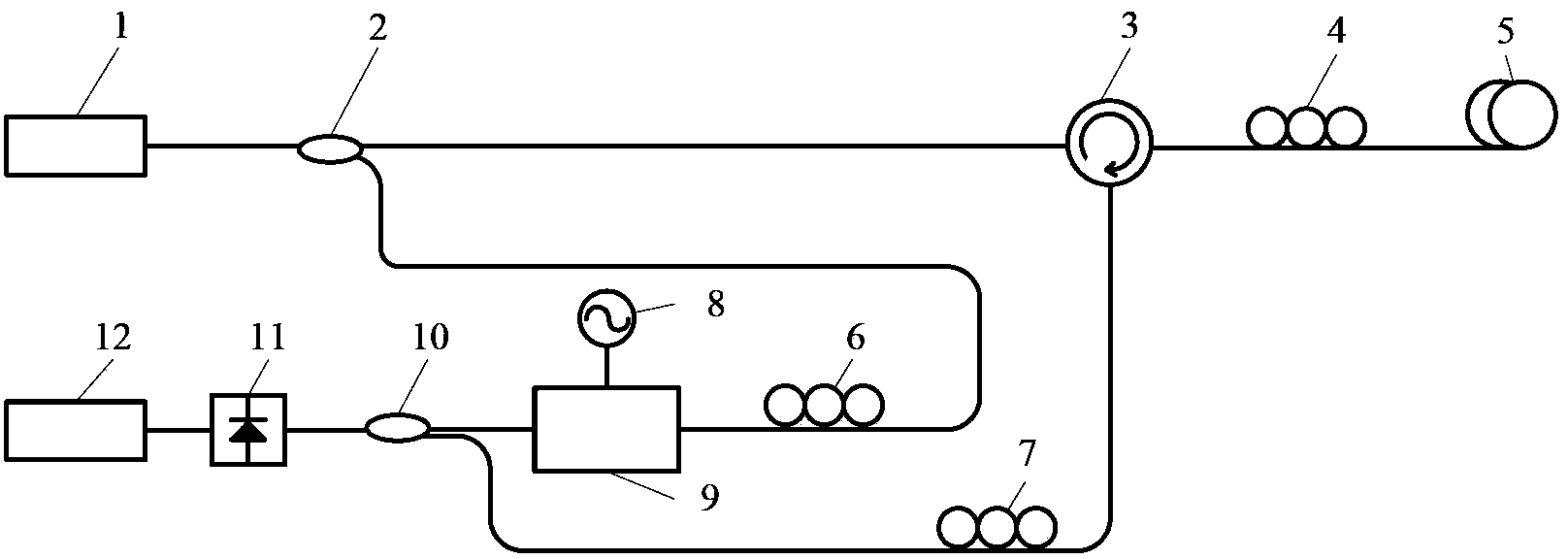 Excited Brillouin scattering gain spectrum measuring method and system thereof