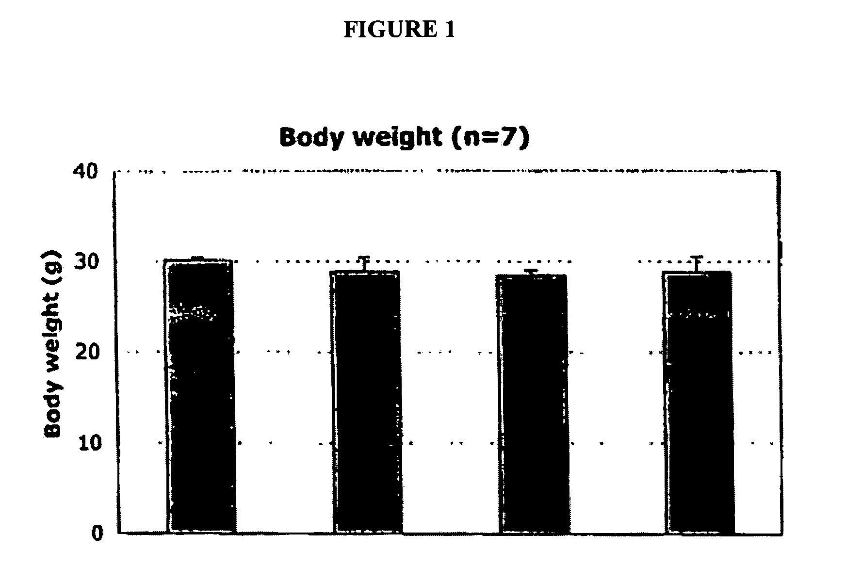 Methods and compositions for altering cell function