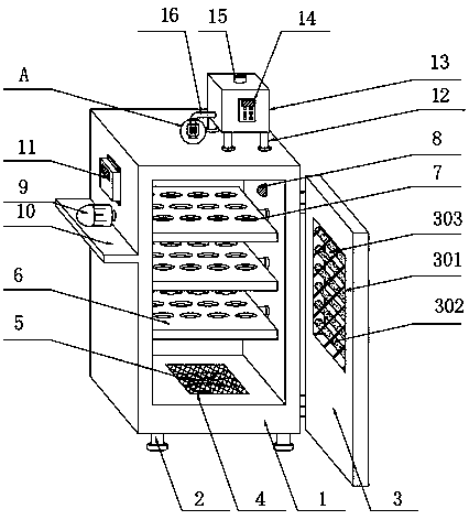 Incubation method of incubator and incubating box