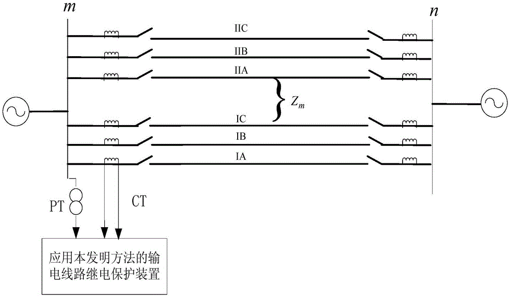 Measurement method of voltage amplitude and phase angle at non-identical phase-cross-line grounding fault point of double-circuit line