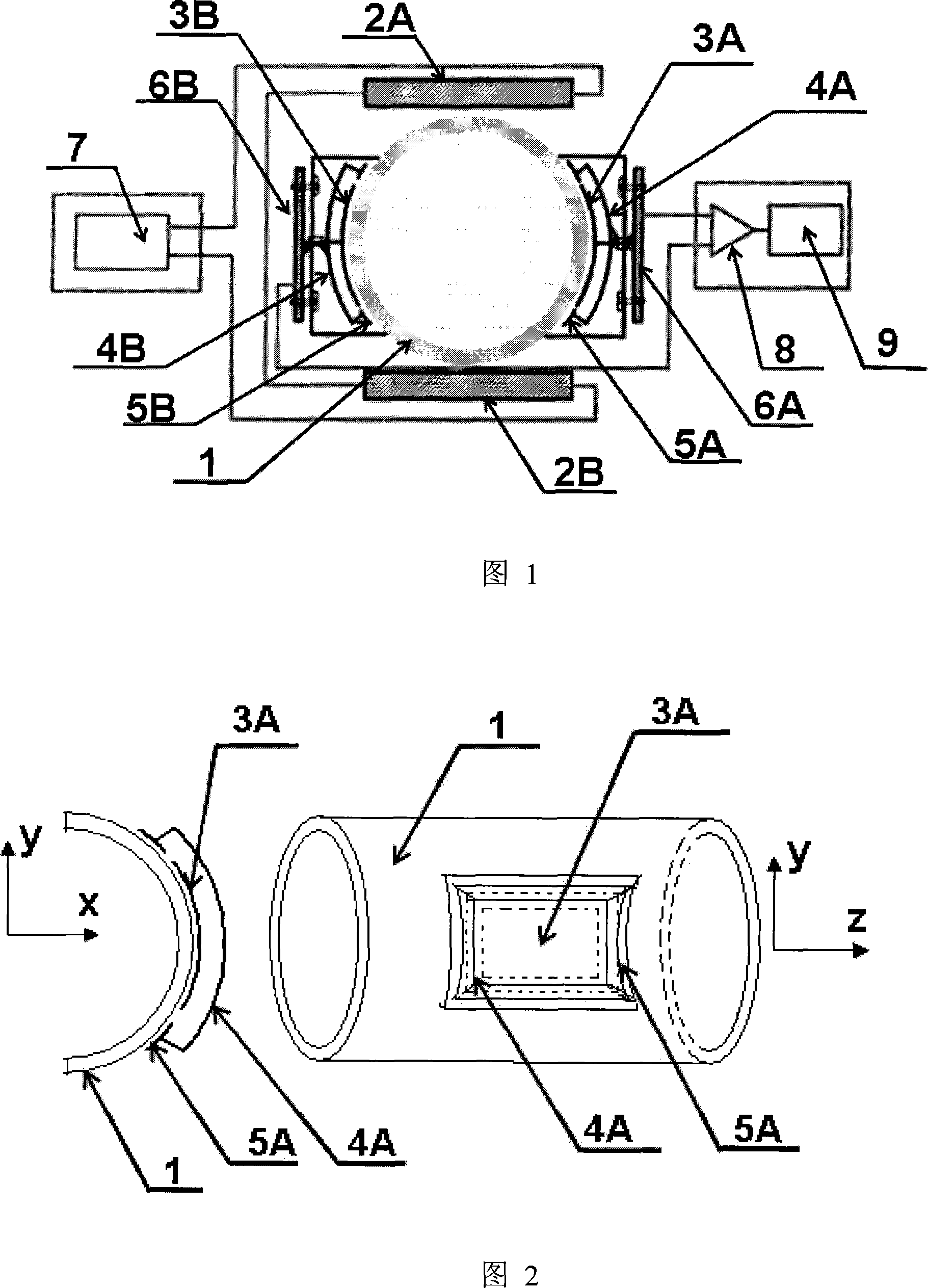 Capacitor type electromagnetic flow meter