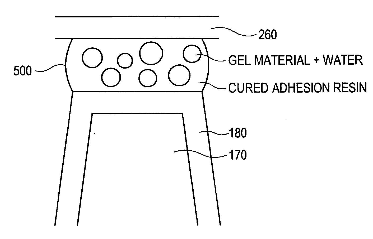 Adhesion composition, making method of adhesion composition, display device and making method of display device