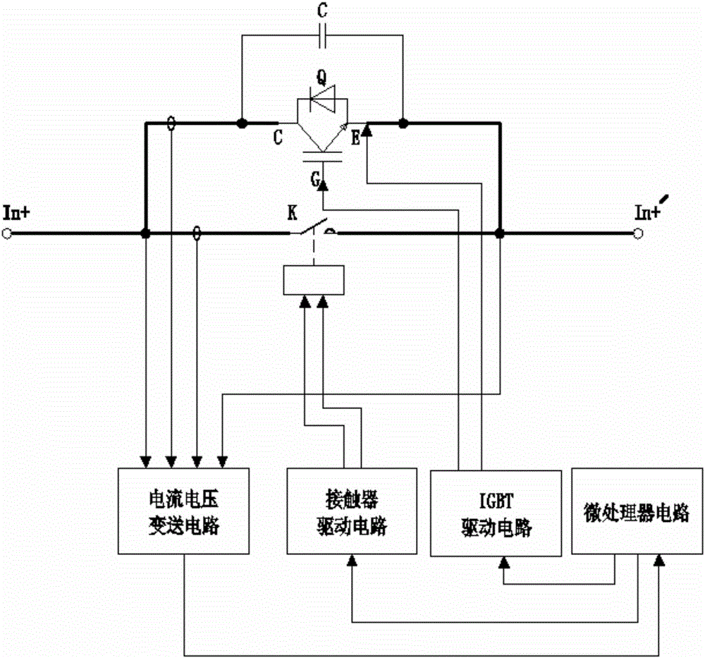 Low-loss arc-free composite multifunctional DC contactor