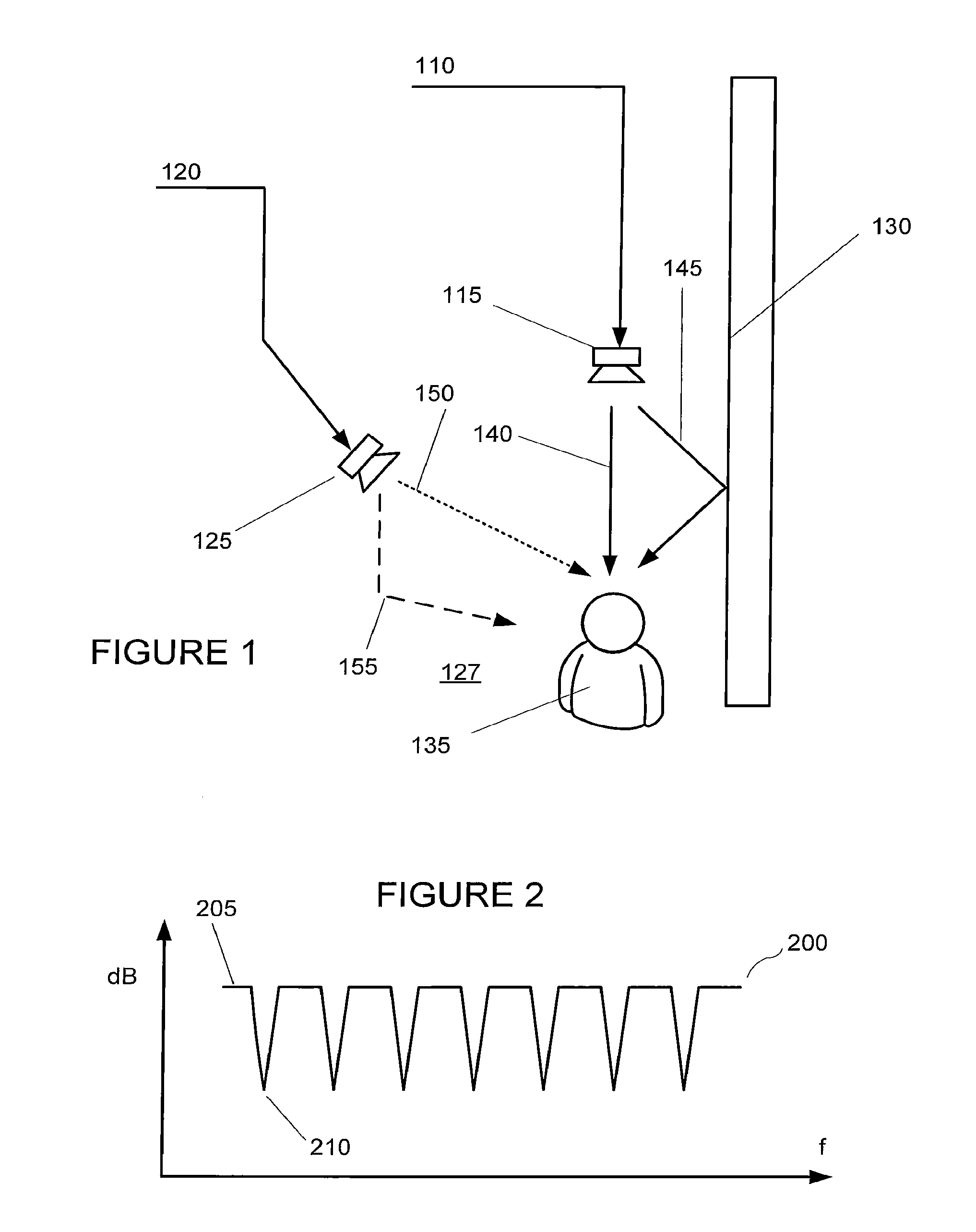 Multichannel audio system having audio channel compensation