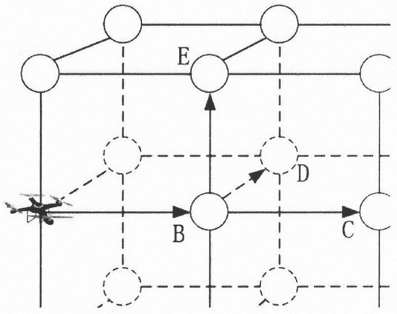 Unmanned aerial vehicle path and action planning algorithm for indoor positioning information collection