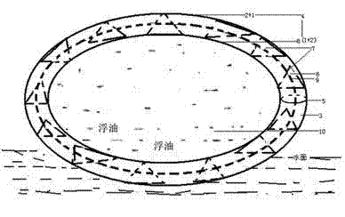 Diffusion preventing, collecting and clearing method for floating oil pollutants on ocean water surface