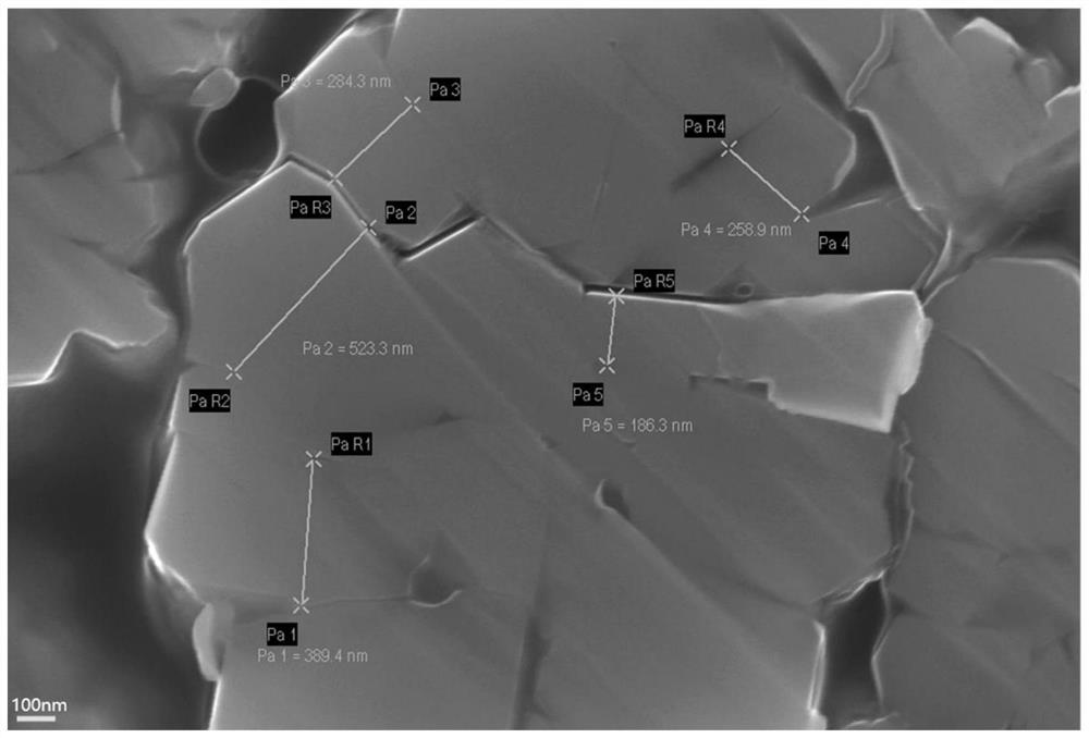 Element-doped and double-layer-coated positive electrode material, preparation method thereof and lithium battery