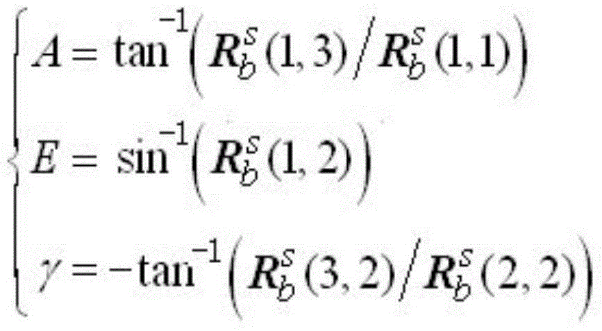 Mounting angle calibration method for onboard large-view-field high-precision star sensor