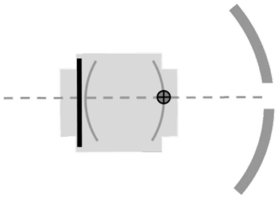 Large dynamic range telescope aberration detection method, device, equipment and medium