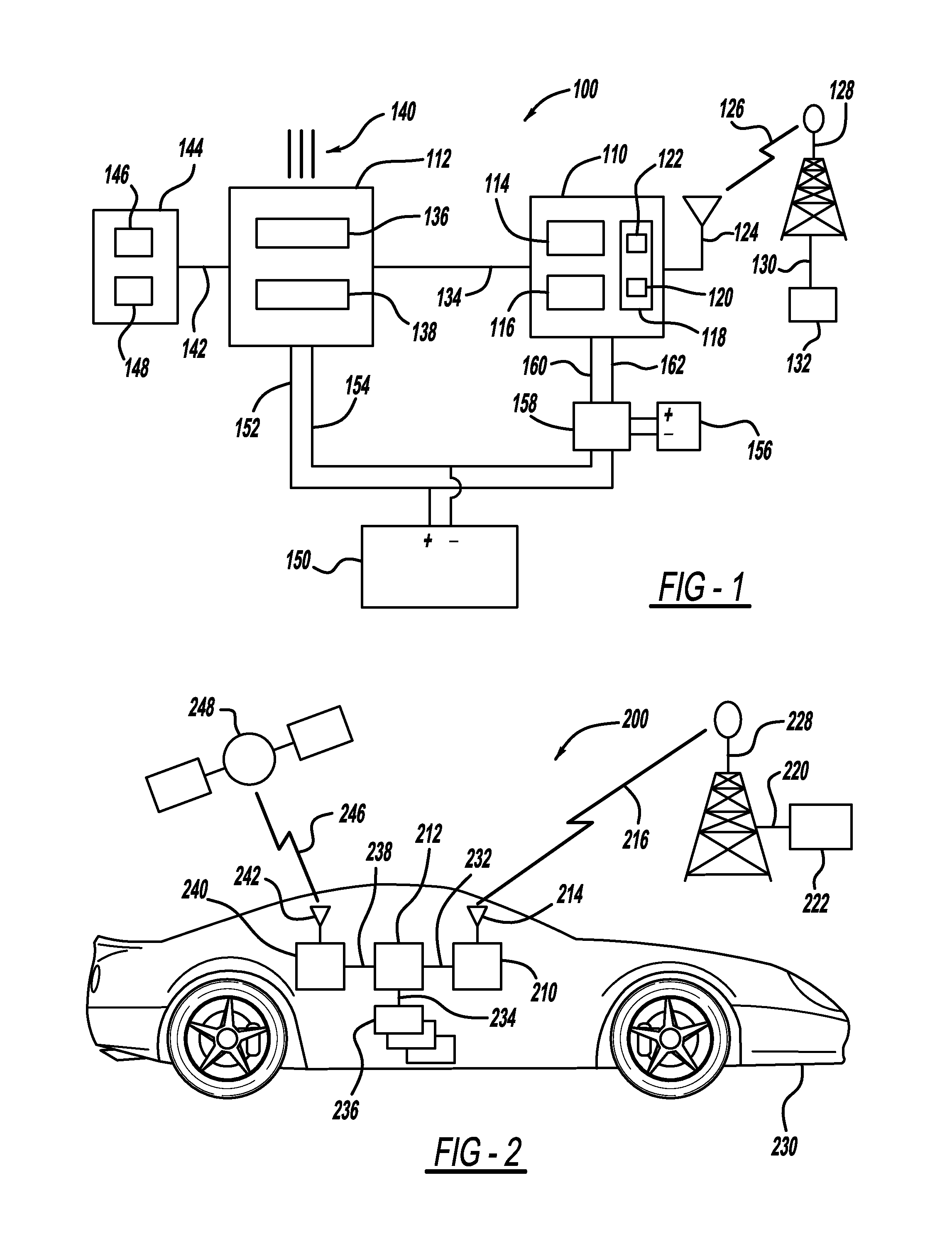 System for controlling battery conditions