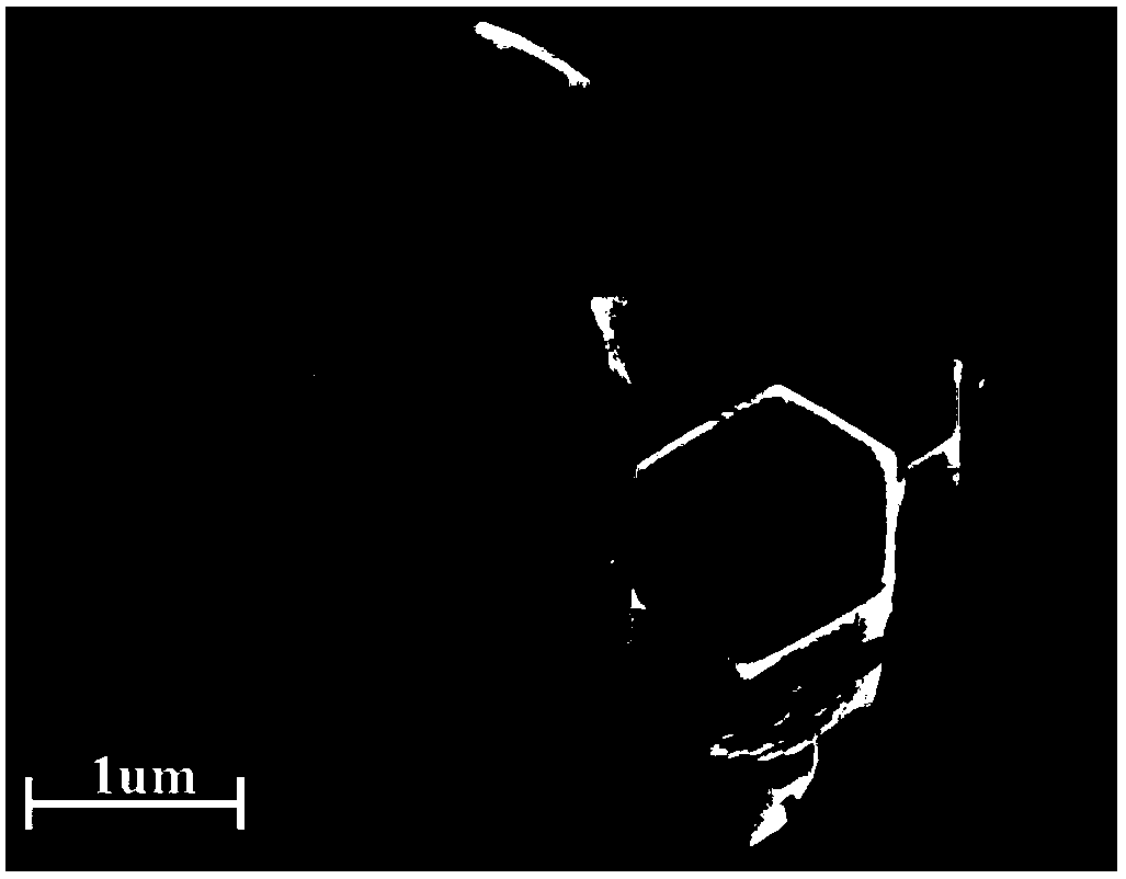 Preparation method of hierarchical pore heteroatom aluminum phosphate molecular sieve for oxidative desulfurization