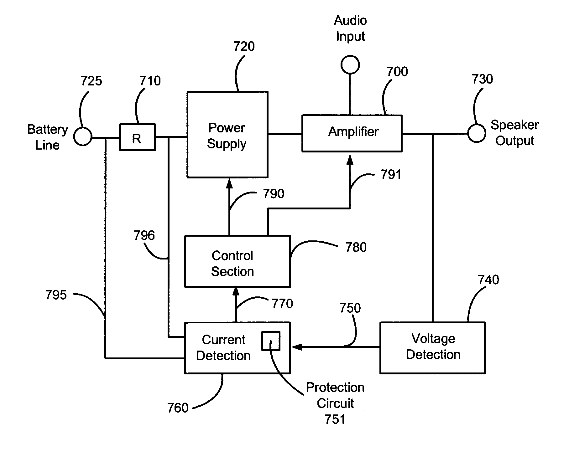 Re-configurable amplifier protection apparatus and method