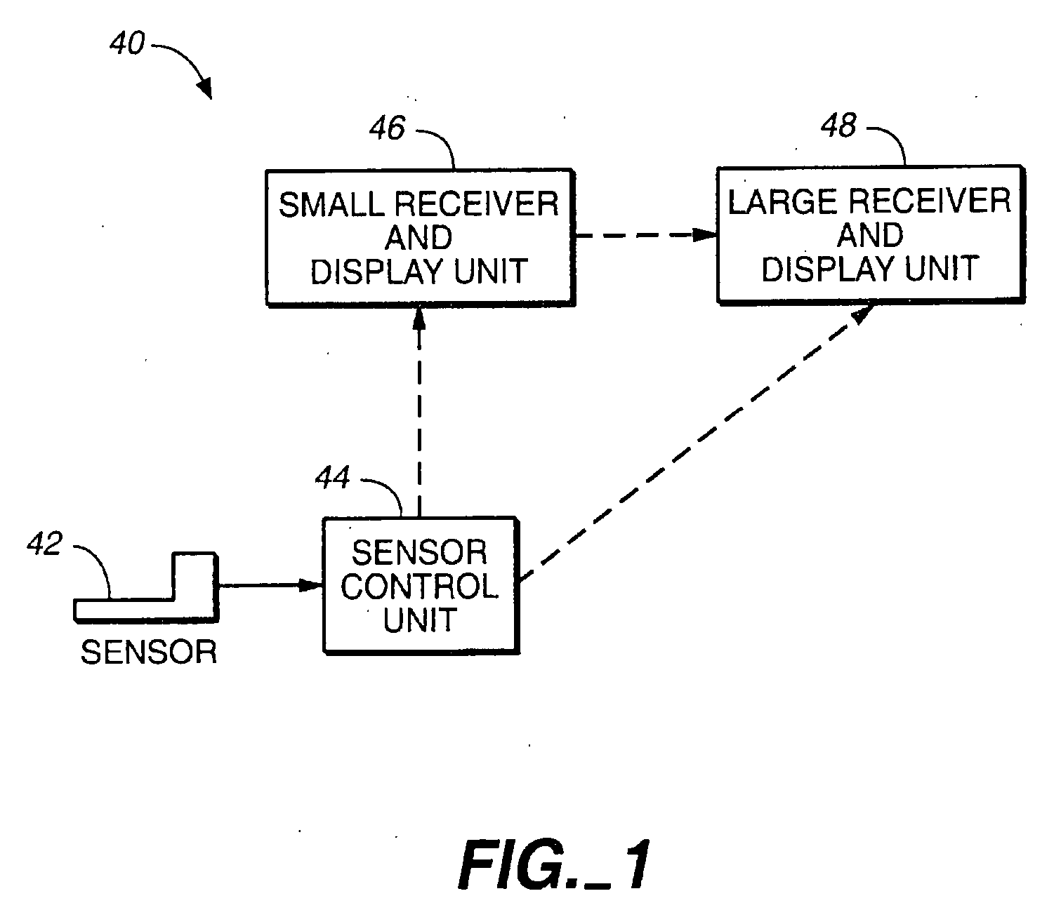 Sensor inserter methods of use