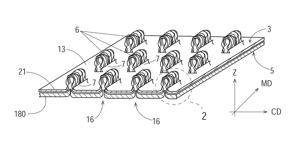 Topsheets integrated with heterogenous mass layer