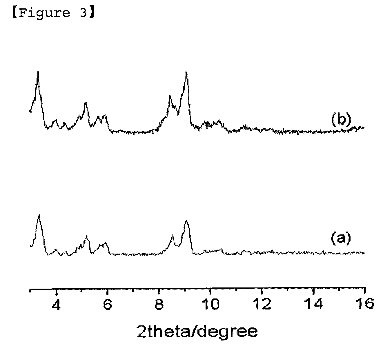 Adsorbent for Water Adsorption and Desorption