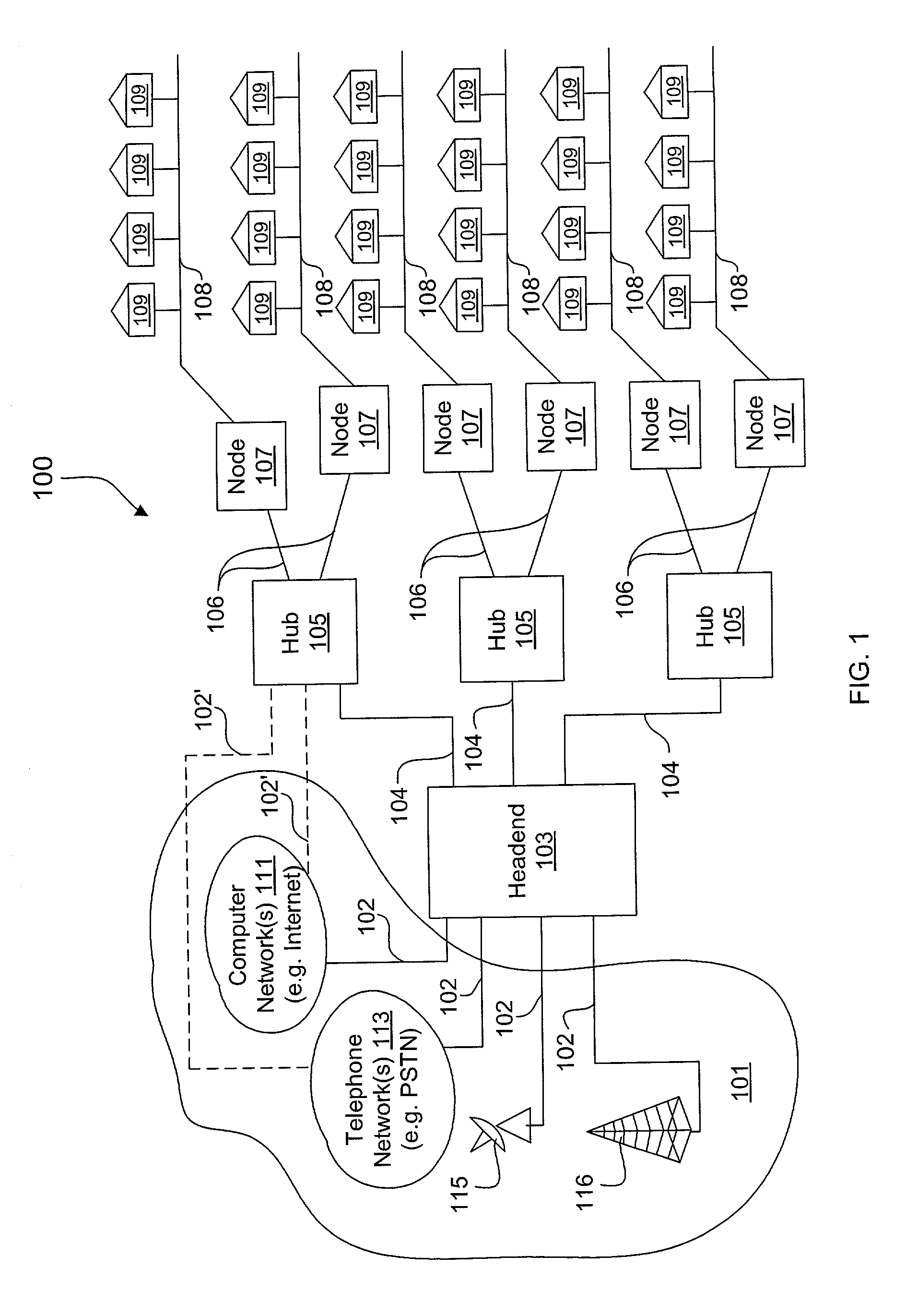 Radio frequency characterization of cable plant and corresponding calibration of communication equipment communicating via the cable plant