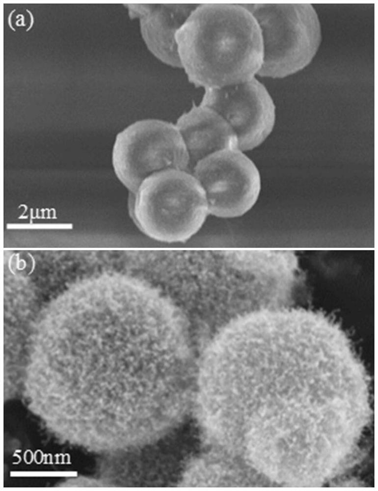 Metal-carbon composite particle and preparation method and application thereof