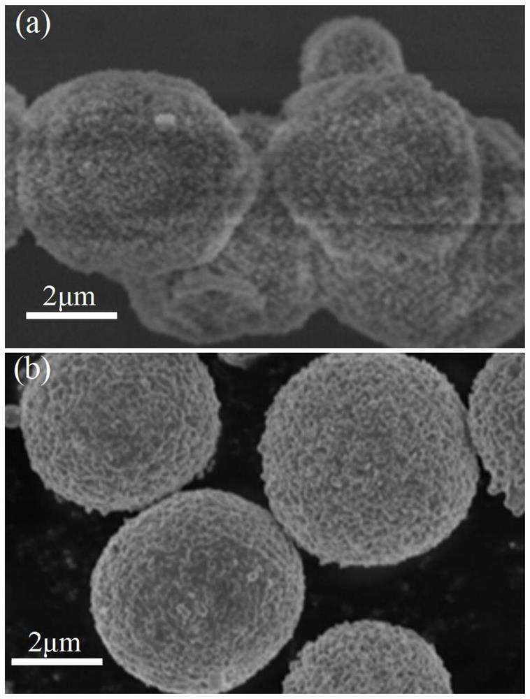 Metal-carbon composite particle and preparation method and application thereof