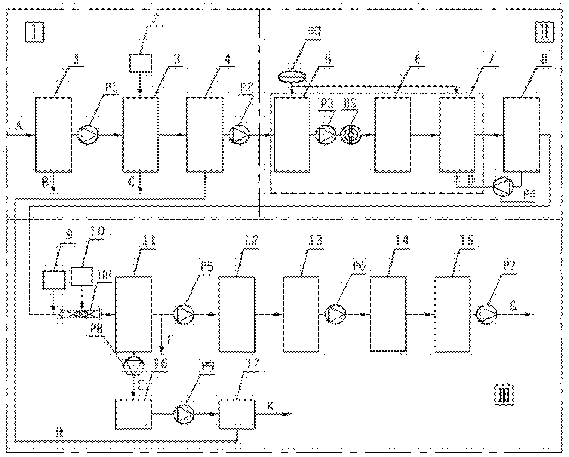 Method for treating and recycling coal tar processing wastewater