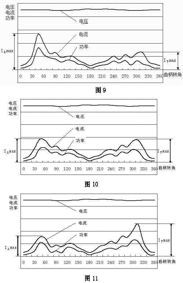 Intelligent oil pumping control method and intelligent oil pumping unit