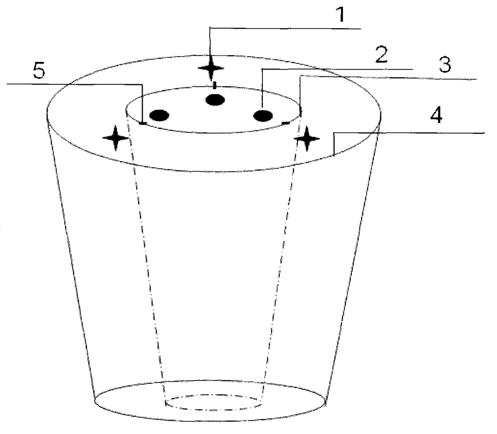 Method for determining companion planting of agricultural crops