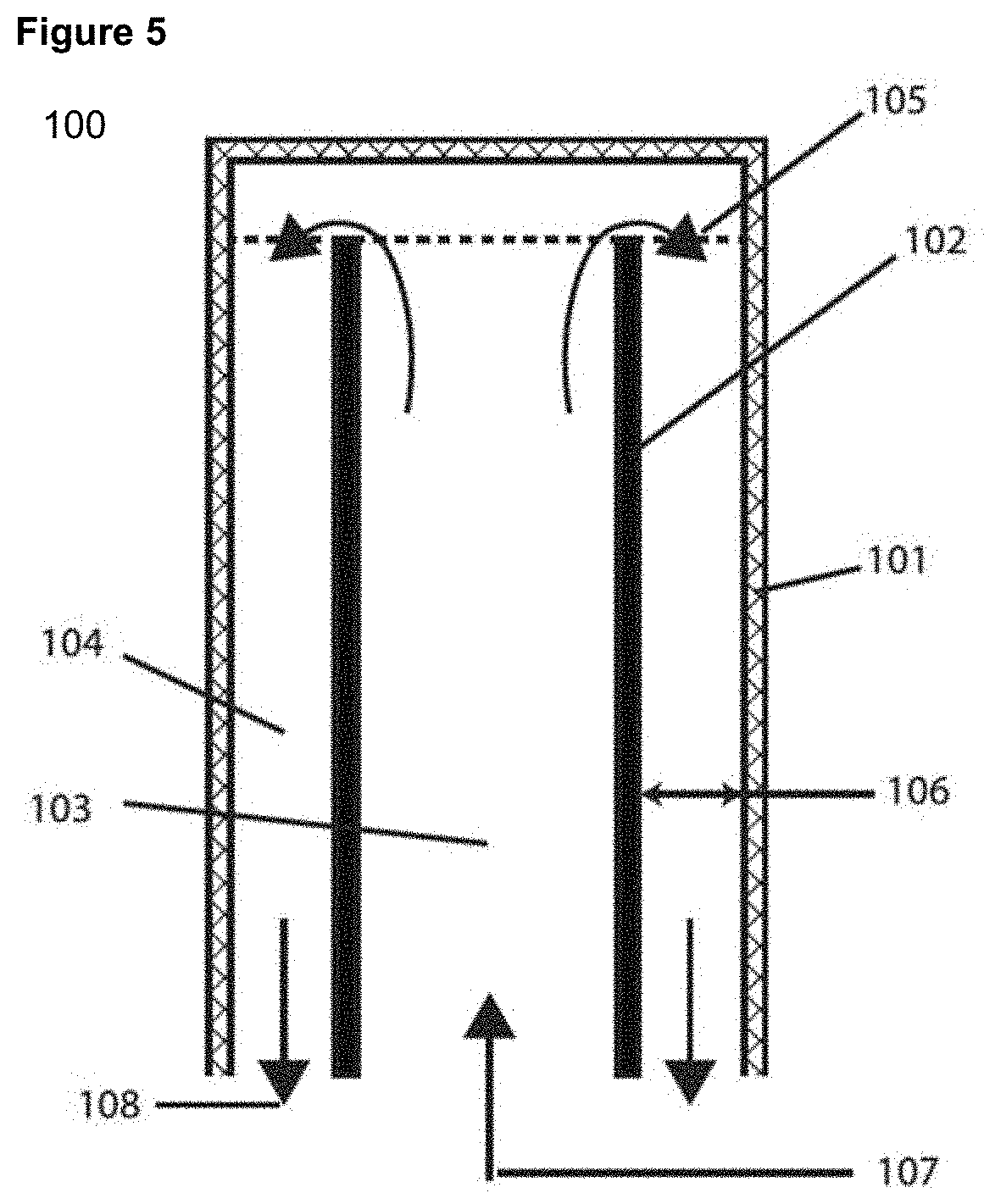 Fluidic exfoliation