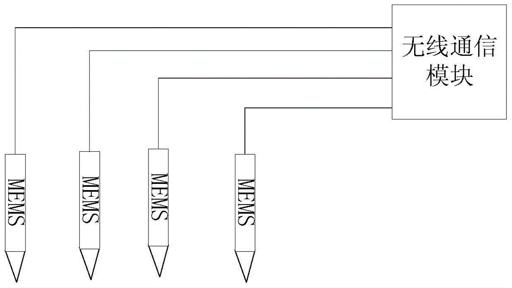 Stratum fracture monitoring and pre-warning system and method