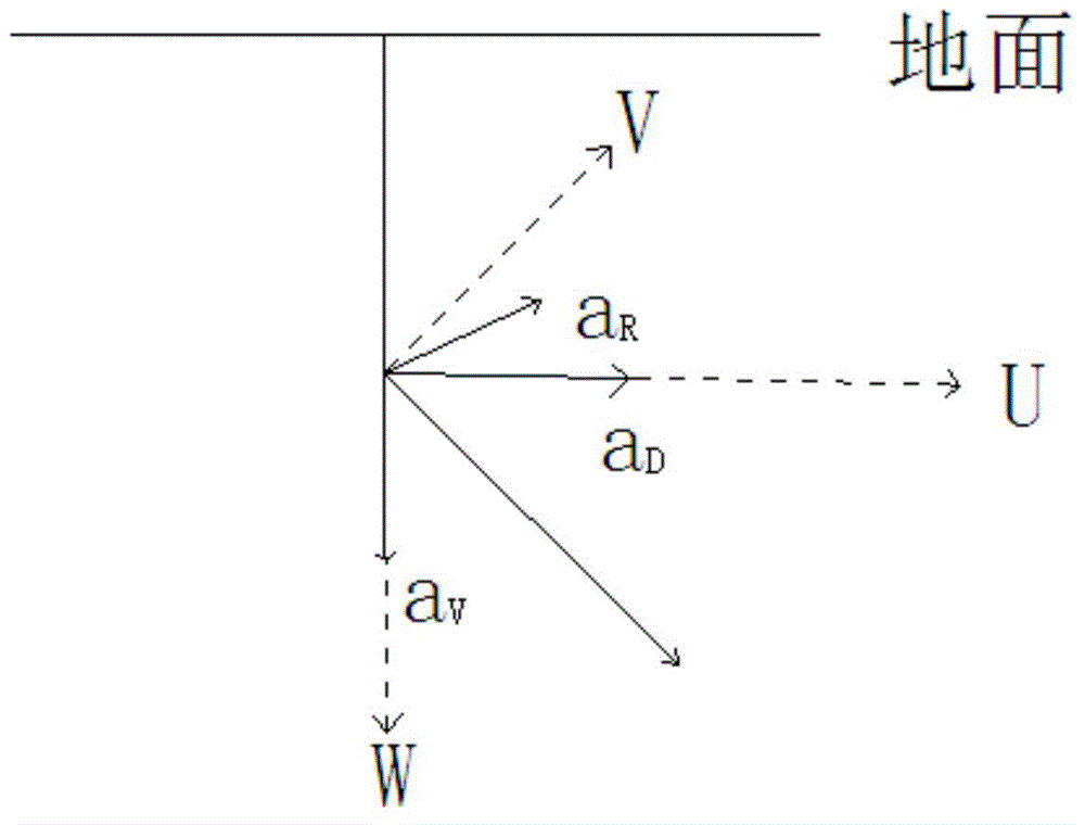 Stratum fracture monitoring and pre-warning system and method