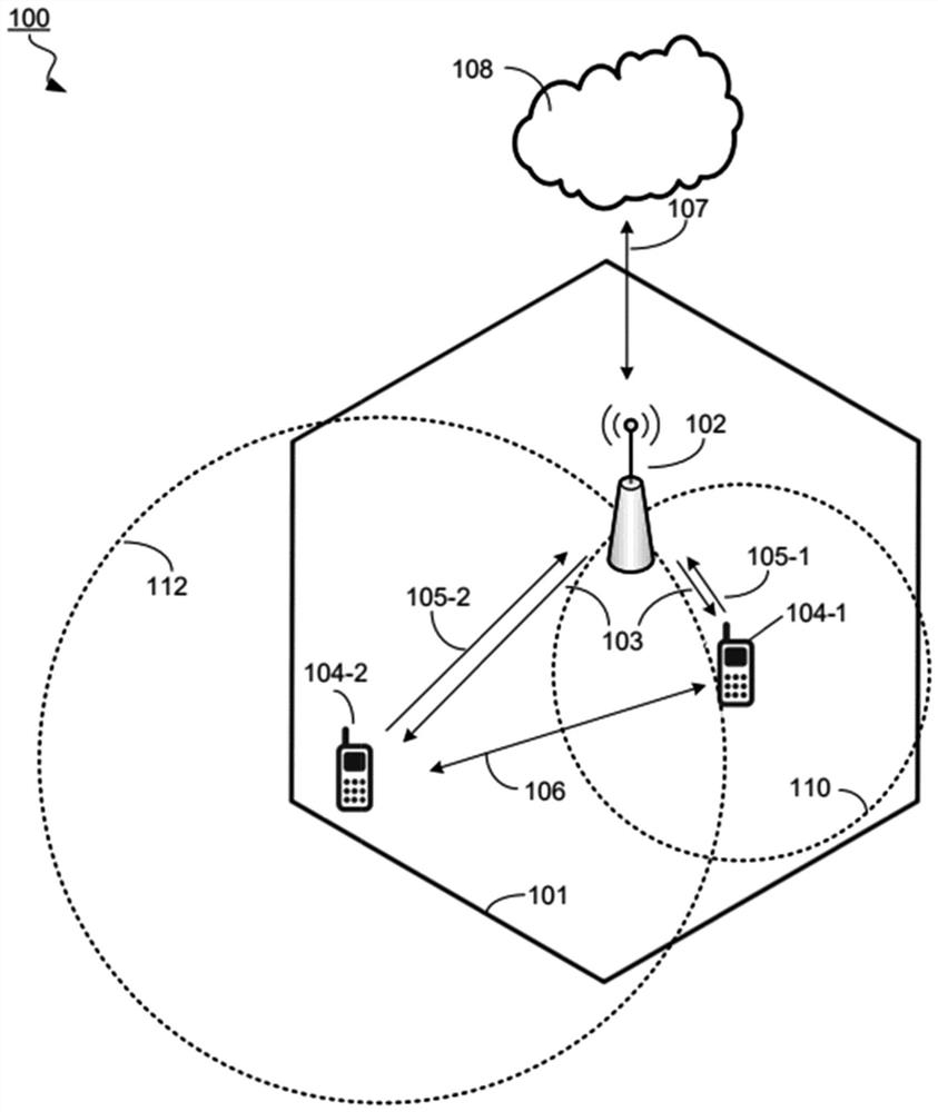 Method and apparatus for dummy sequence insertion in data modulation