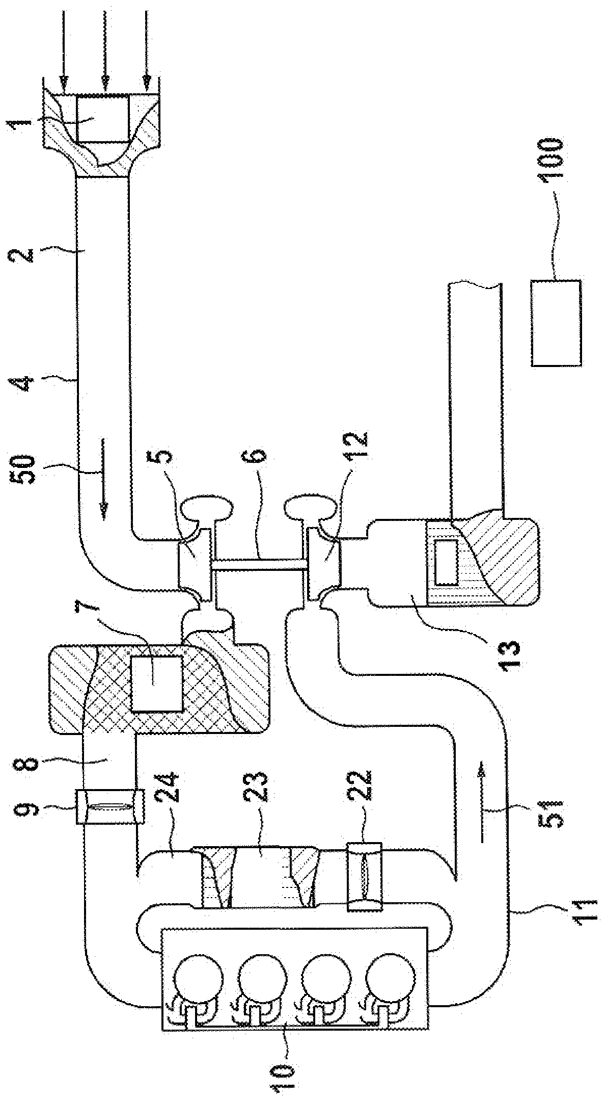 A method for calculating the inflating volume of an internal combustion engine