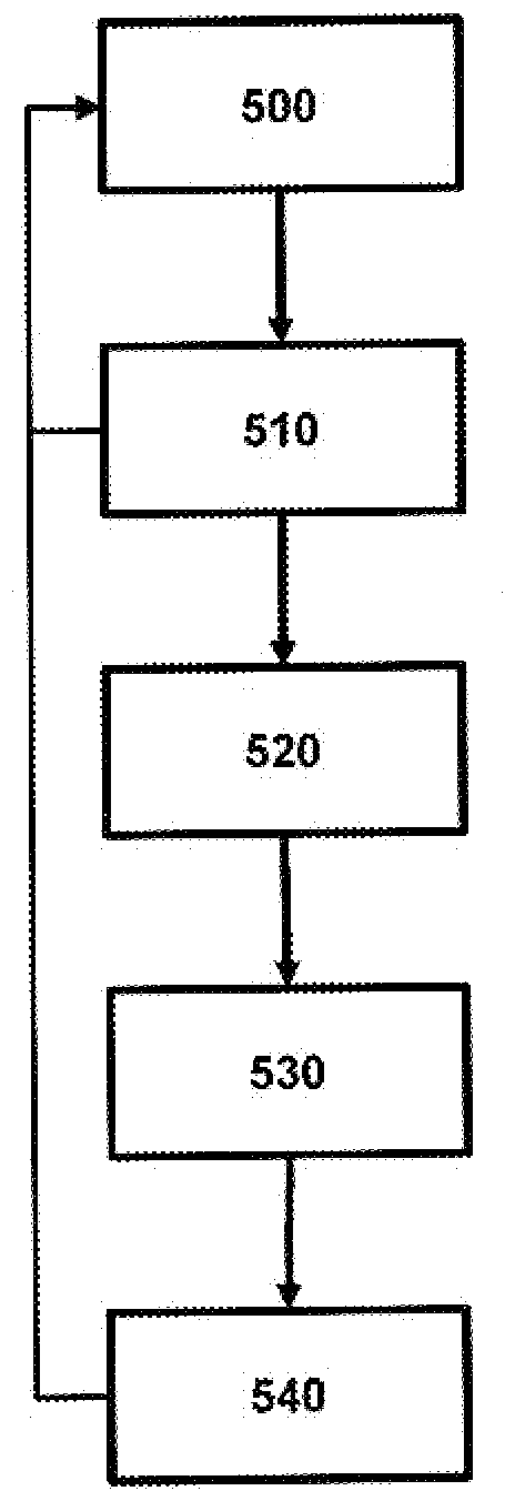 A method for calculating the inflating volume of an internal combustion engine